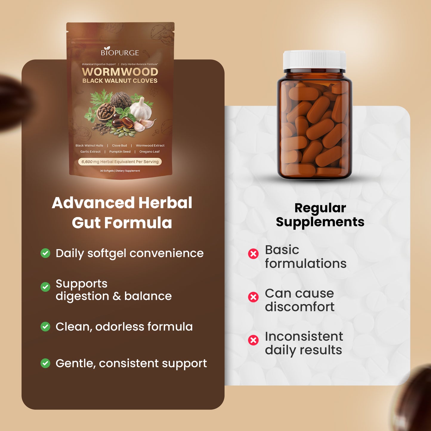 Wormwood Black Walnut Cloves - 6,600mg Softgels